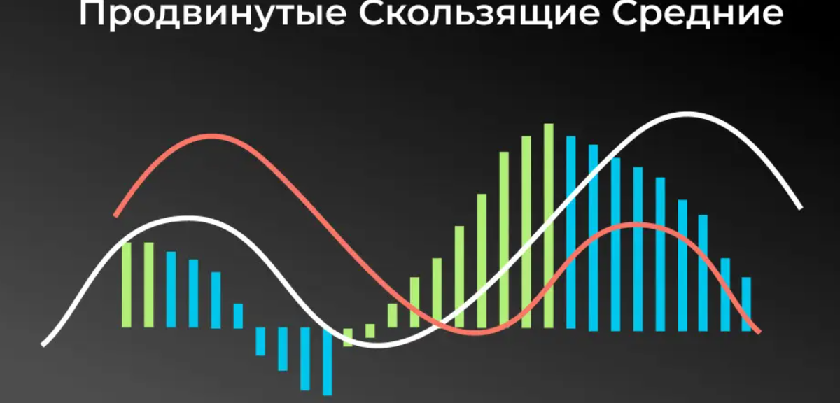 Оптимальные параметры скользящих средних для разных таймфреймов: как выбрать лучшие настройки