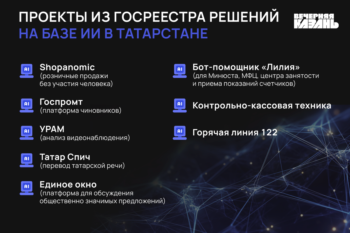 Автор фото: Александра Чагина / ИД «Вечерняя Казань»