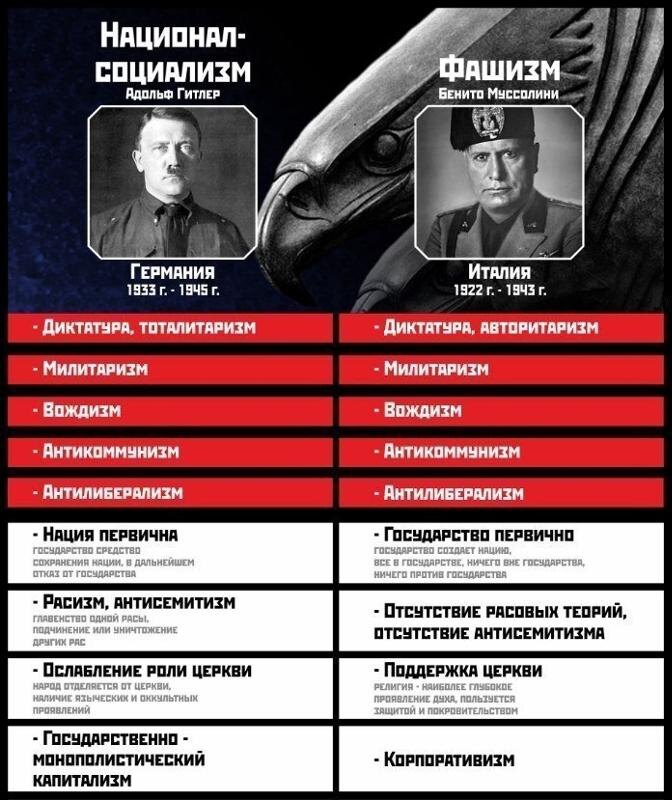 Из свободного доступа.