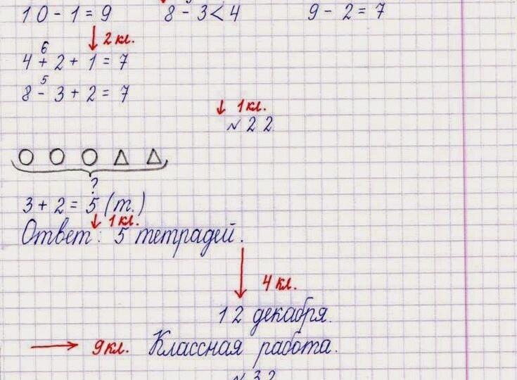 Может ли учитель снижать оценку за оформление работы: разве содержание не важнее?