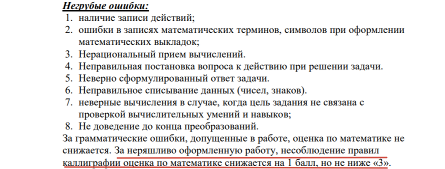 Выдержка из Положения об оценивании 