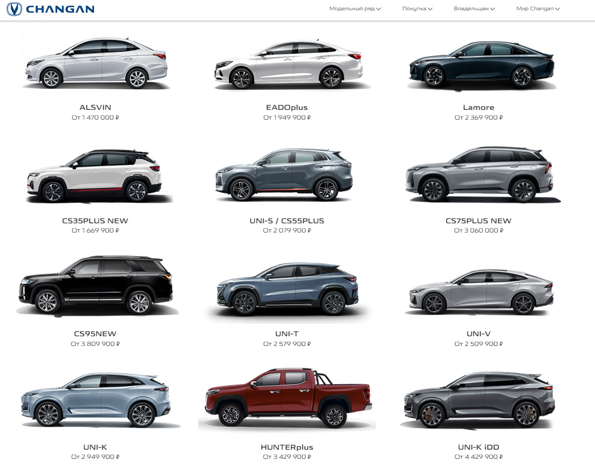 Модельный ряд Changan в России