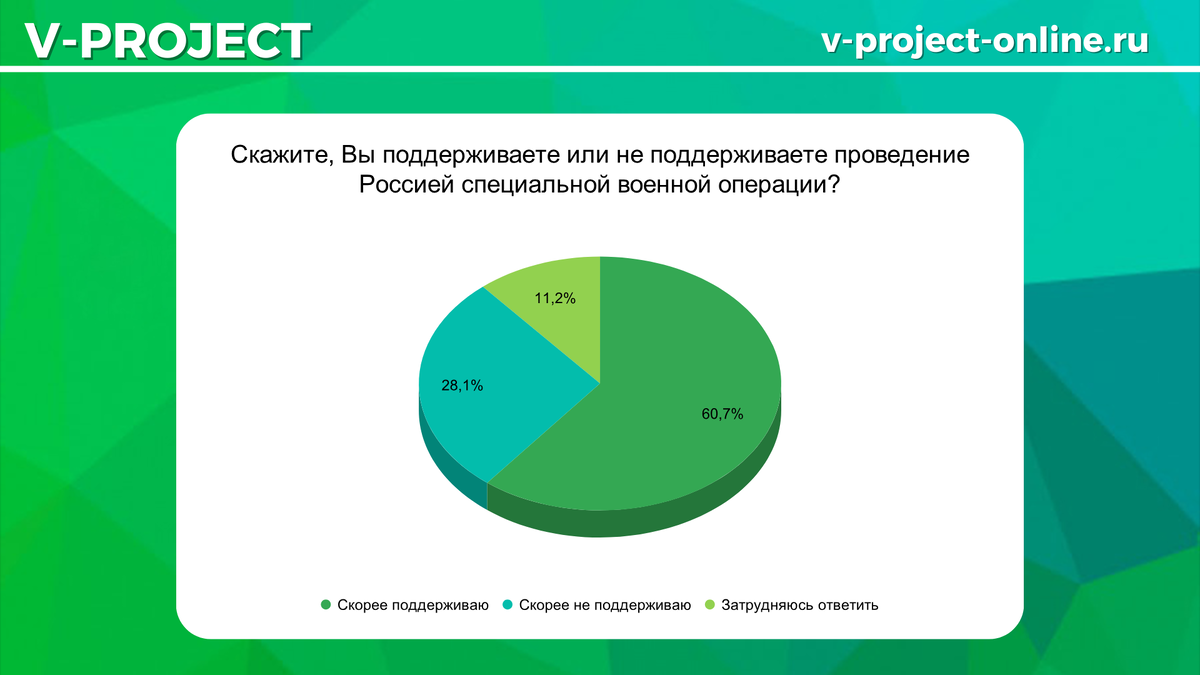 Собственный креатив