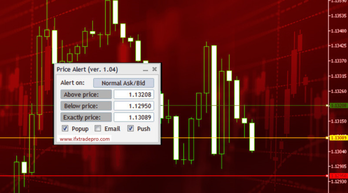 Как добавить пользовательские индикаторы в MetaTrader: пошаговое руководство