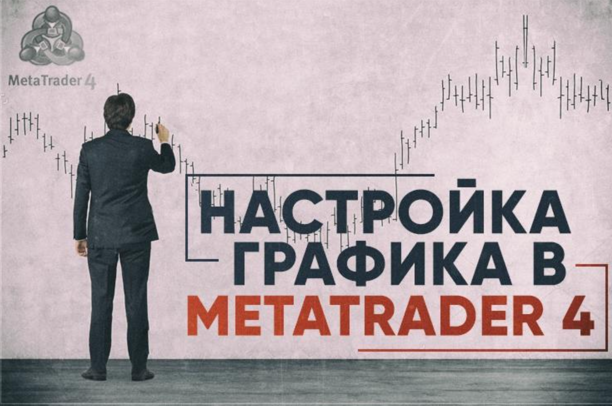 Как настроить MetaTrader для комфортной работы с графиками: лучшие настройки