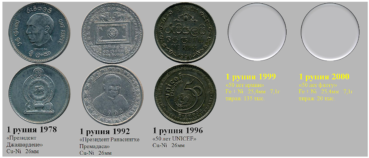 Фрагмент домашнего файла "Шри-Ланка". 