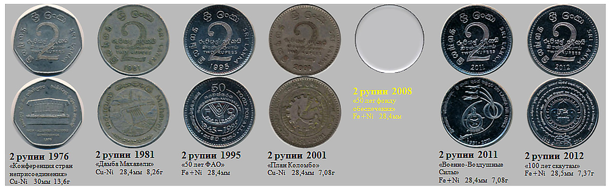 Фрагмент домашнего файла "Шри-Ланка". 