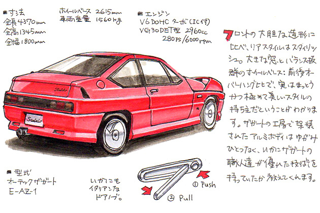 Набросок Autech Stelvio AZ-1