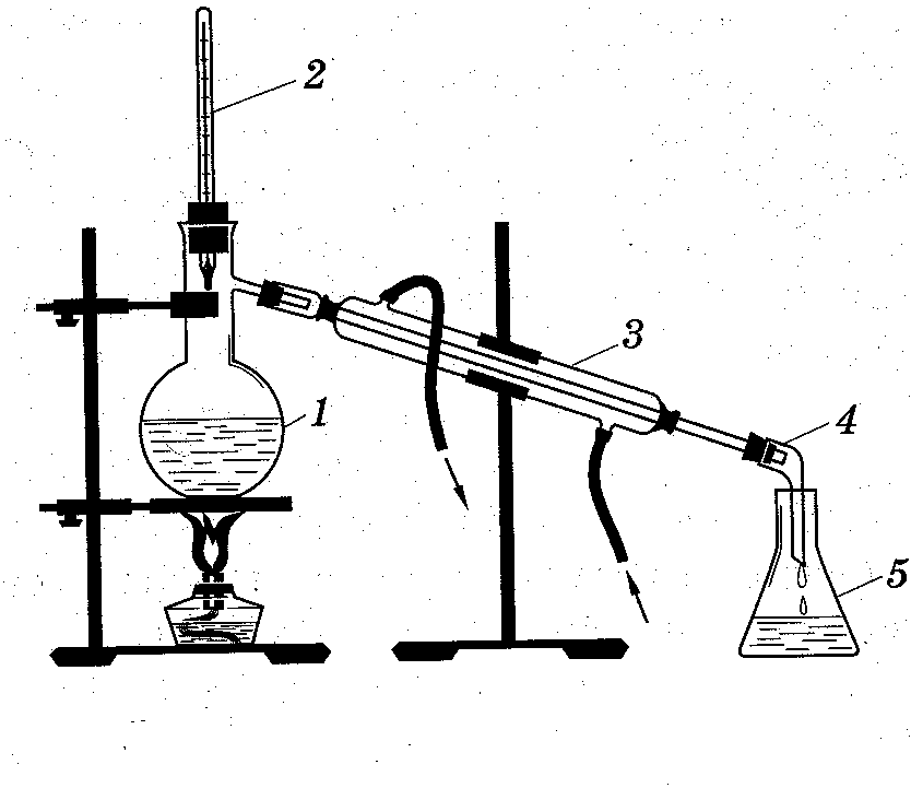 Картинка как из учебника органической химии за 10 класс