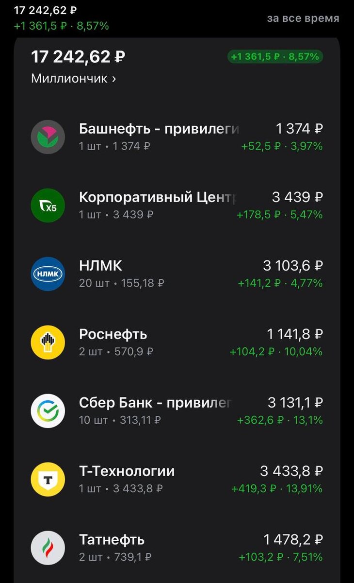 Вот так выглядит портфель до закупки