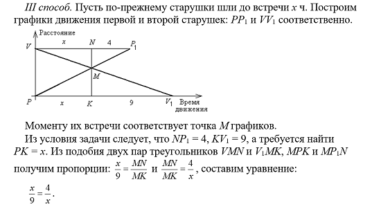 -5