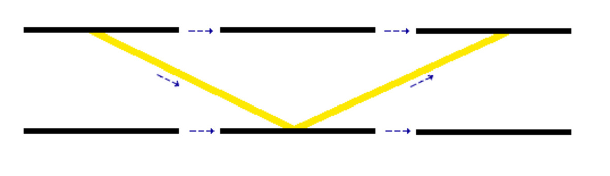 Так видит Лариса. Из открытых источников.