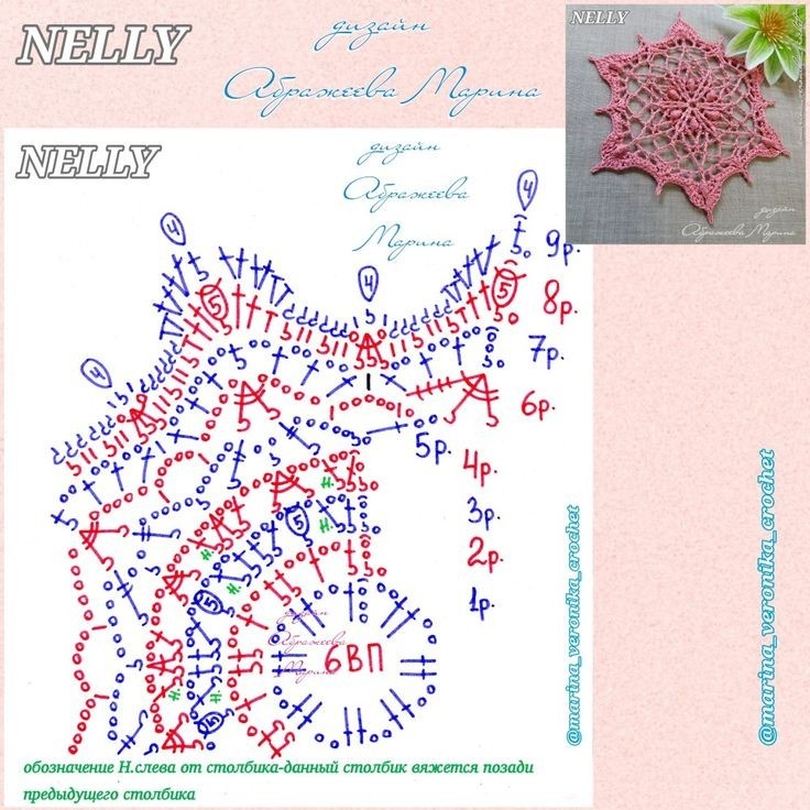 Схема снежинки Nelly, дизайн Абражеевой Марины