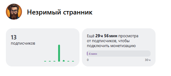 ну если честно удивлен в лучшую сторону так как думал что будет все по нулям)))