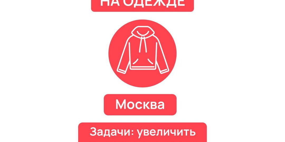 Кейс: печать на одежде. Как мы избавились от ненужных заявок и привлекли только крупных заказчиков на печать и вышивку! Конкретный план🎯🔥