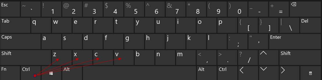 Самые популярные быстрые сочетания клавиш в Excel