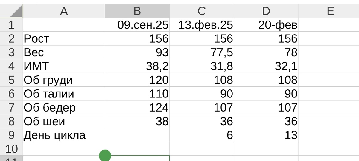 Вес — 78, остальные параметры не изменились. Таблица