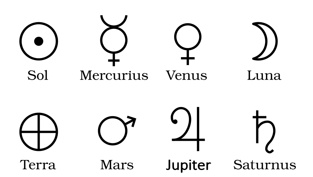 Привычные нам глифы планет