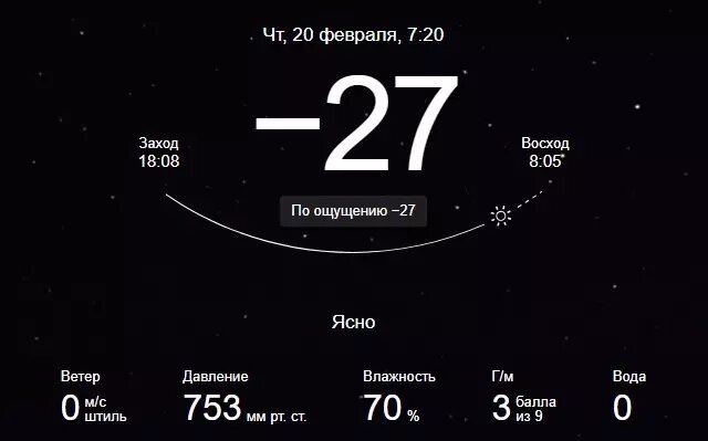     Источник: скриншот Gismeteo