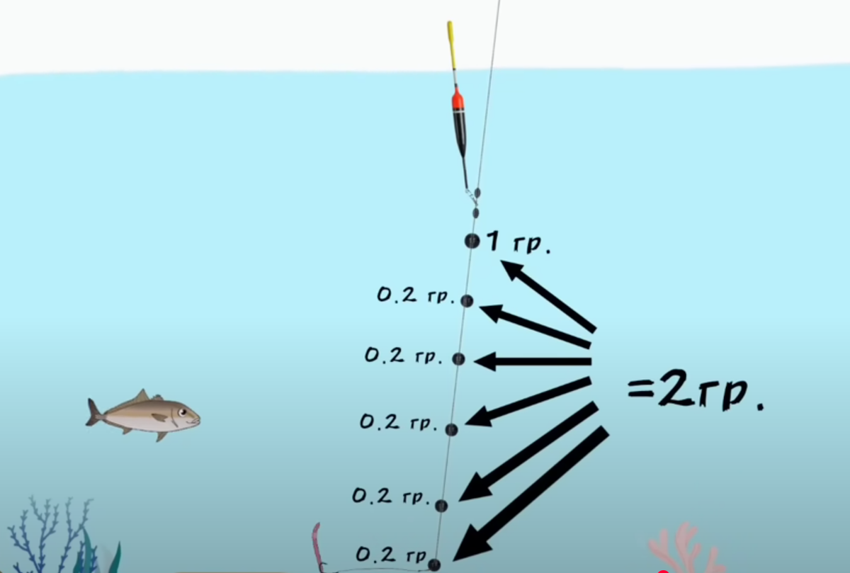 Много маленьких грузиков для подпаска