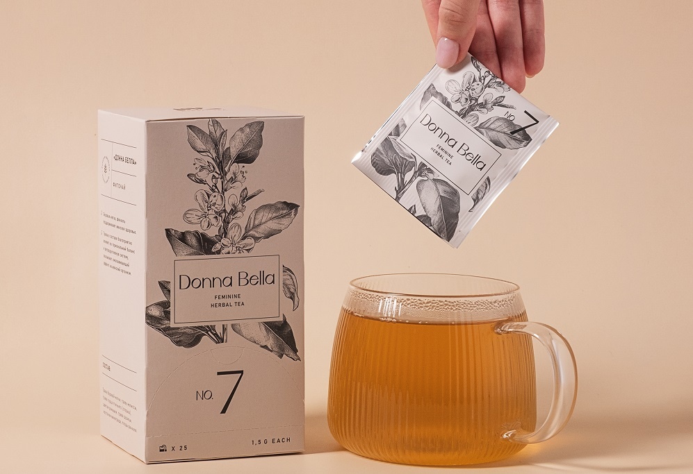 Источник: NL