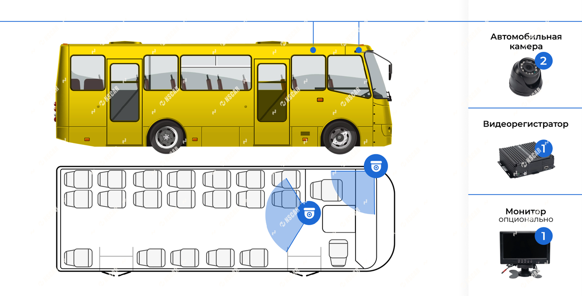 схема на 2 камеры
