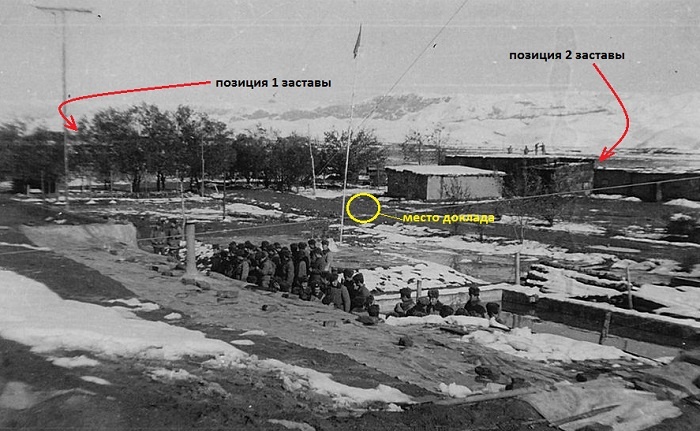 Тут все  и было. Архив Автора