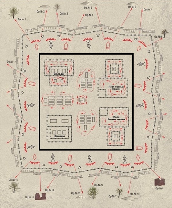Примерно так выглядит схема обороны ППД