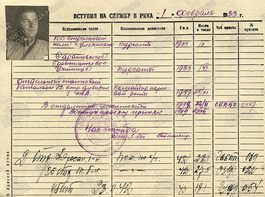     Михаил Гулейко: слово о романтике-патриоте с Копыльщины