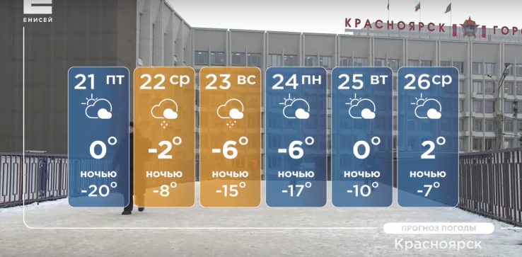     Резкое изменение погоды ждёт красноярцев уже в ближайшие сутки