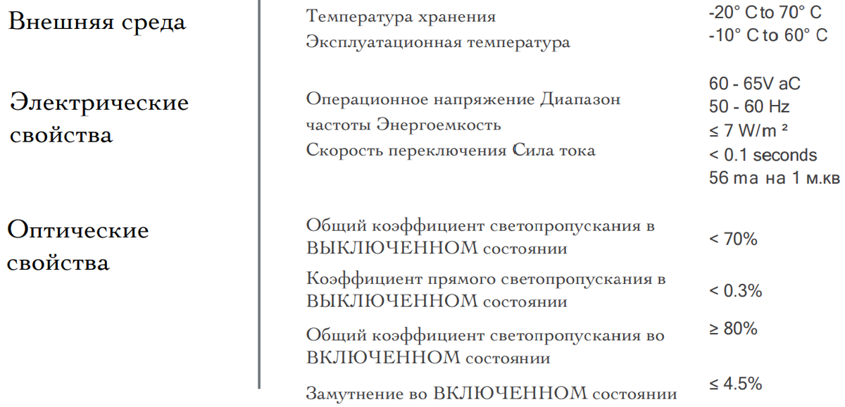 Информация 