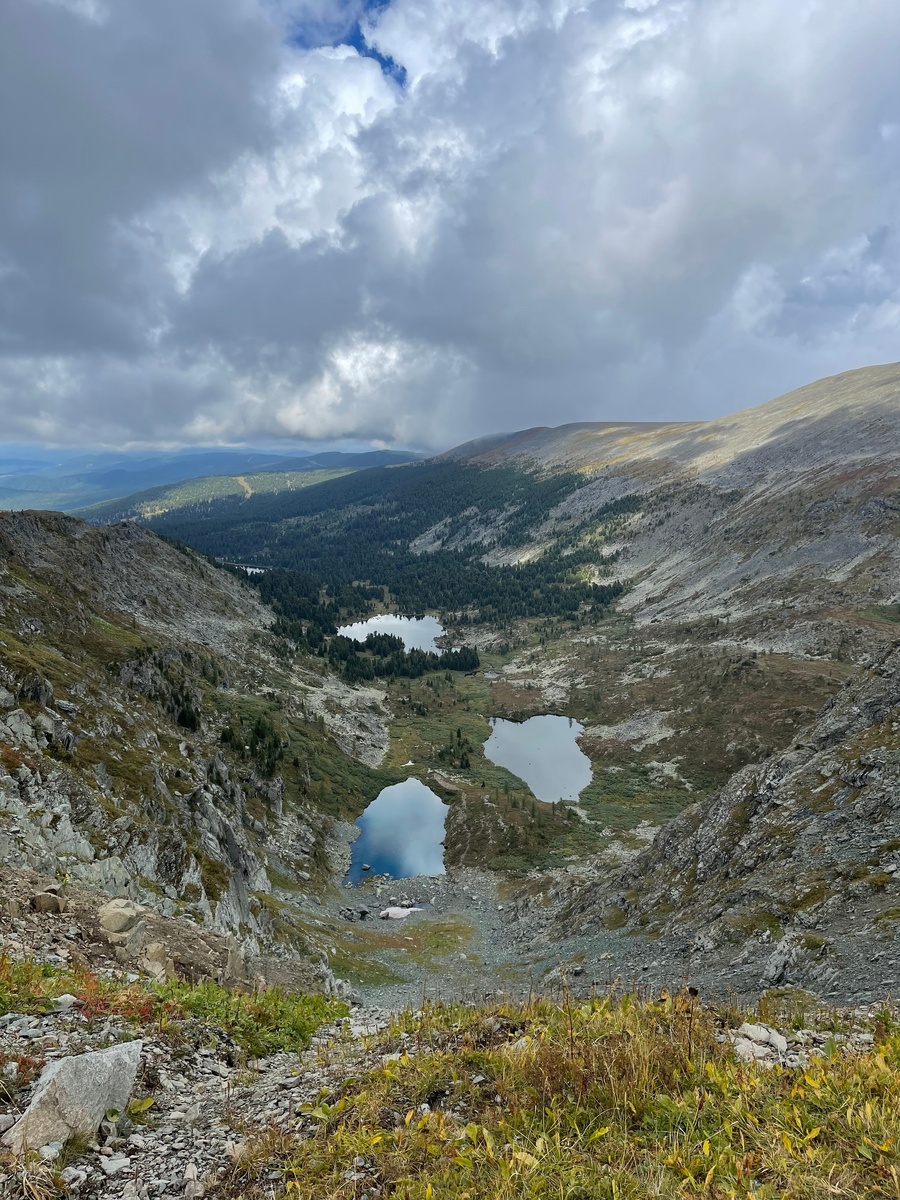 Каракольские озера