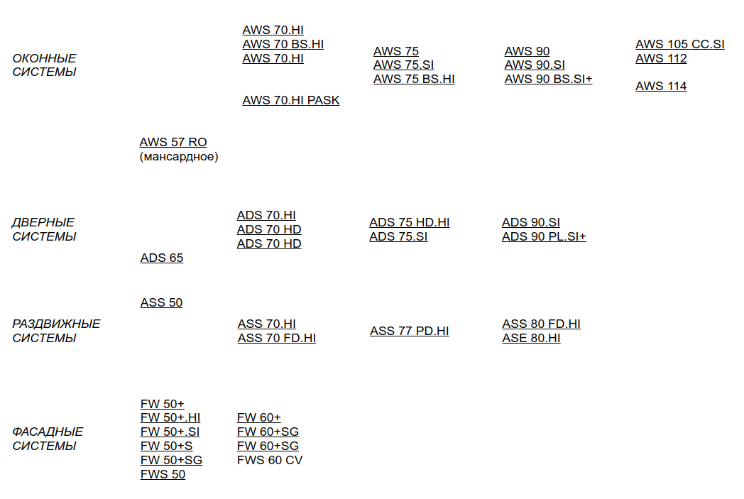 Алюминиевые системы Шуко