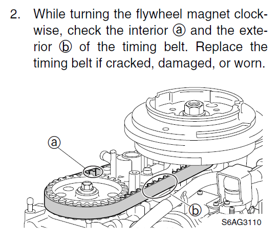 Проверка ремня ГРМ