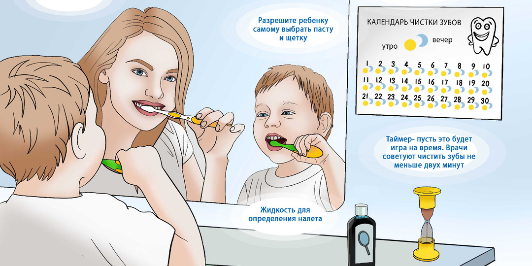 Как научить ребенка чистить зубы?