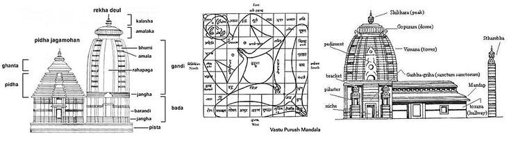 Иллюстративный материал заимствован из общедоступных ресурсов интернета, не содержащих указаний на авторов этих материалов и каких-либо ограничений для их заимствования