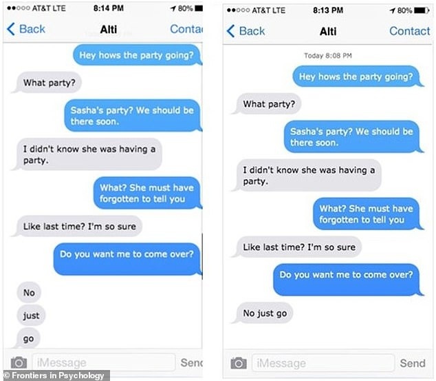    Примеры использования &laquo;нестандартной точки&raquo; и &laquo;визуального дробления&raquo; в новом исследовании /Frontiers in Psychology