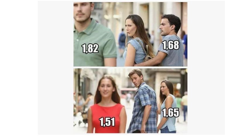 Свидания с сайта знакомств - зачем парни врут про свой рост 