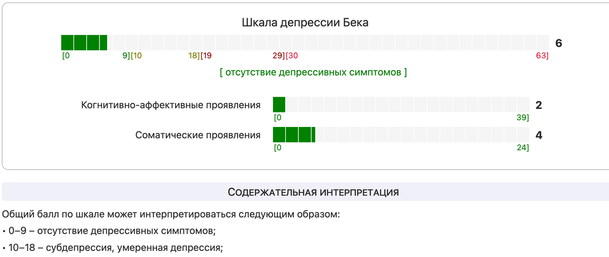 СТАЛО ЧЕРЕЗ НЕДЕЛЮ