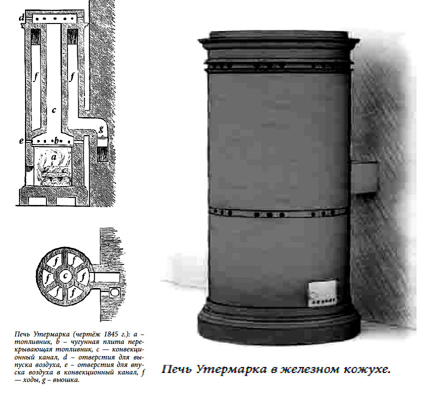 Чертеж из "Философия Русской избы. Монография"  В. И. Немцев, 2021