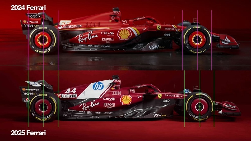 Создать карусельДобавьте описание