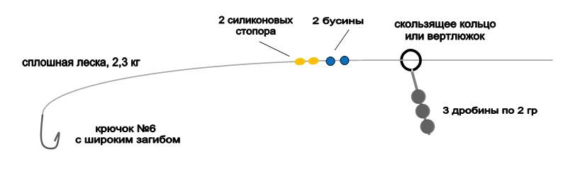 Фото с сайта: https://poseidonm.ru
