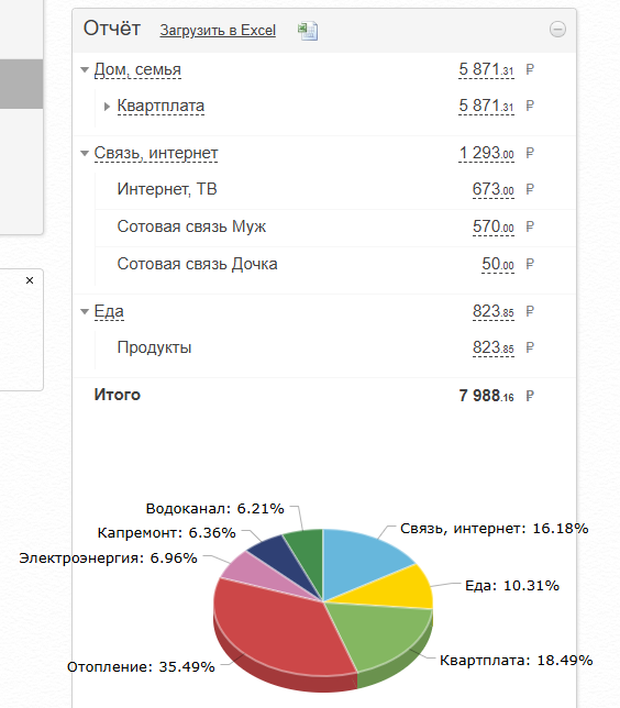 скрин автора