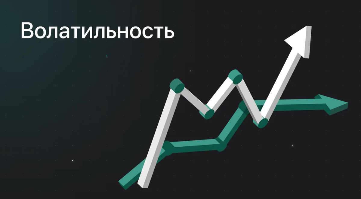 Что такое волатильность и как на ней заработать: Полный гид для трейдеров