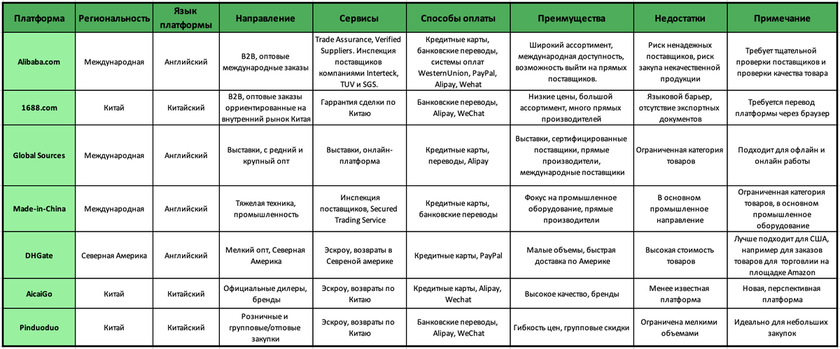arevik.chinalookgroup