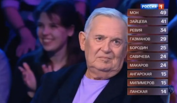 Кадр из шоу "Один в один" 21.02.2025