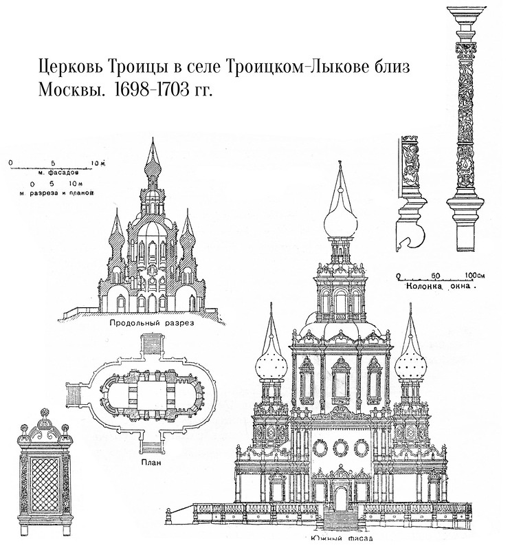 Чертеж церкви