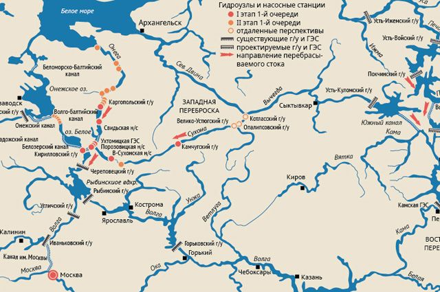 Проект поворота сибирских рек на Юг