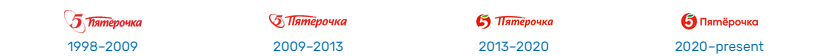логотипы пятерочки по годам
