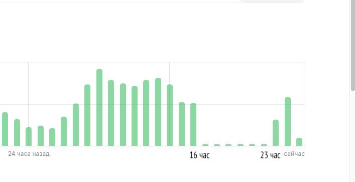 скрин автора